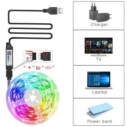 Glow Strip — RGB LED Room Lights (App + Remote)